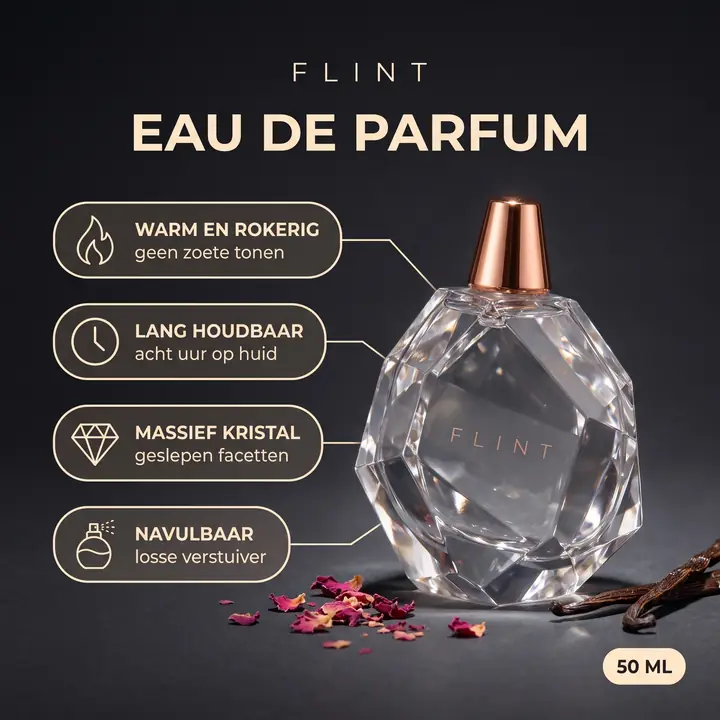 Marketplace-listing van de kristallen parfumflacon met geurnoten